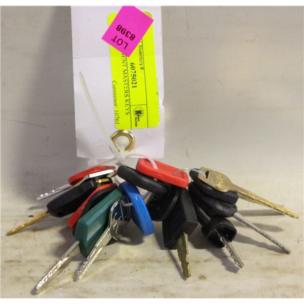16 EQUIPMENT MASTERS KEYS