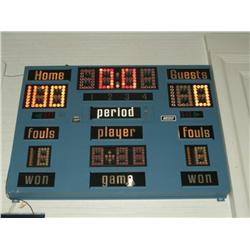 Scoreboard