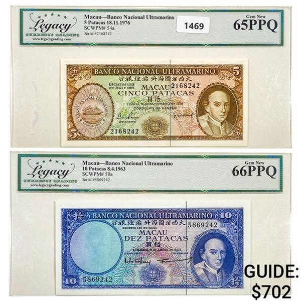 [2]1963&1976 Macau Banco Nacional Ultramarino Currency Legacy GEM UNC PPQ