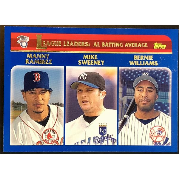 2003 TOPPS MANNY RAMIREZ (HOF)