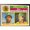Image 1 : 1982 TOPPS RICKEY HENDERSON (HOF)