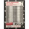 Image 2 : 1988 FLEER KEITH HERNANDEZ (HOF)