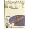 Image 2 : 1996 FLEER BOBBY ABREU ROOKIE CARD