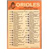 Image 2 : 1973 O-PEE-CHEE BALTIMORE ORIOLES