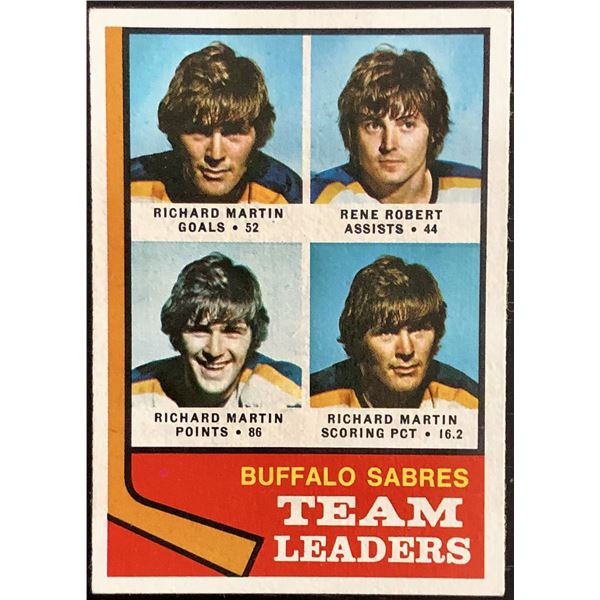 1974-75 TOPPS GILBERT PERREAULT (HOF)