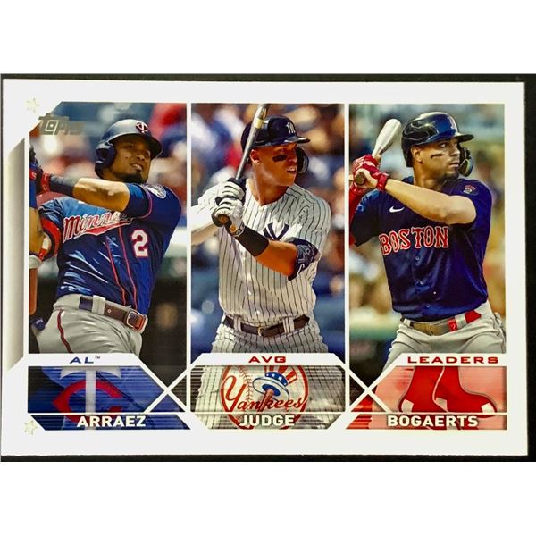 2023 TOPPS AARON JUDGE