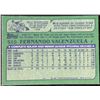 Image 2 : 1982 TOPPS FERNANDO VALENZUELA