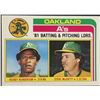 Image 1 : 1982 TOPPS RICKEY HENDERSON (HOF)