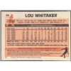 Image 2 : 1983 O-PEE-CHEE LOU WHITAKER