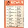 Image 2 : 1973 O-PEE-CHEE KANSAS CITY ROYALS