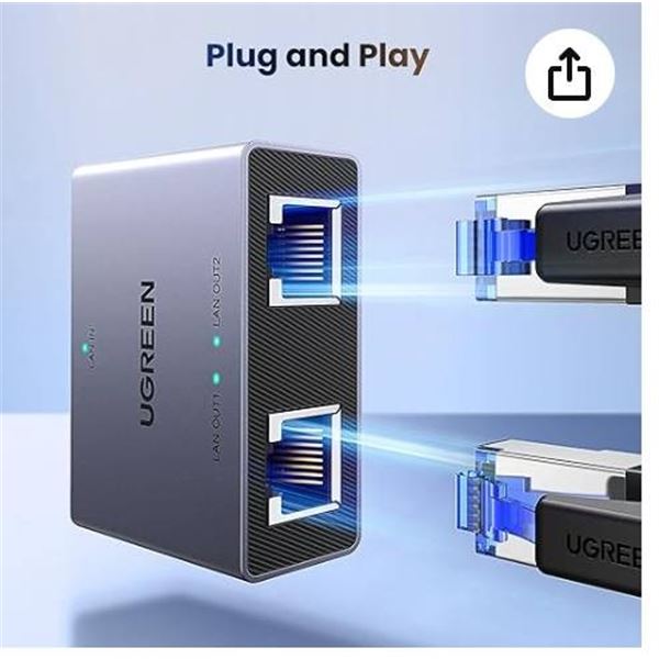 UGREEN Gigabit Ethernet Splitter 1 To 2 â€“ 1000 Mbps Plug And Play