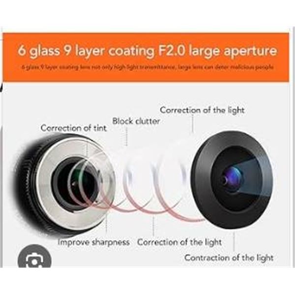 Camera Lens Protector with 9H Hardness and Anti-Fingerprint Coating
