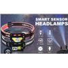 Image 1 : E5 Stars HL-06-BY18 Rechargeable Headlamp With Accessories