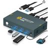 Image 1 : GREATHTEK KVM Switch HDMI 4K, 2 Port KVM HDMI with High-Speed Transmission, HDMI KVM Switch 2 Comput