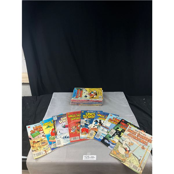 Lot of Approx 40 Comics