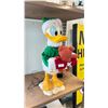 Image 2 : TELCO MOTION-ETTE DONALD DUCK CHRISTMAS ANIMATRONIC *TESTED WORKING*