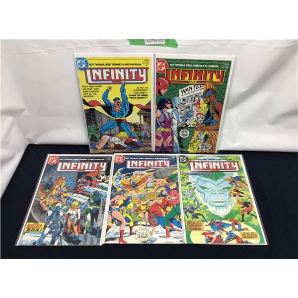 DC Comics Infinty Inc