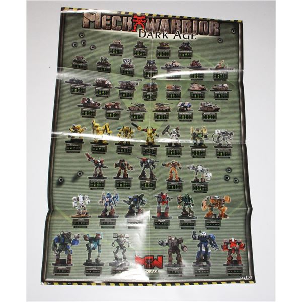#477 MECHWARRIOR DARK AGE 2002 POSTER 30 X  20
