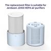 Image 1 : NEW JERDAZEN JZ-450 REPLACEMENT FILTER