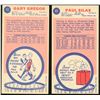 Image 3 : Lot of 5 x 1969-70 Topps Basketball Cards (Stars, Rookies)