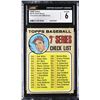 Image 1 : 1968 Topps #518 7th Series Checklist - Boyer - Error (CGC 6)