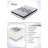 Image 2 : BNIB Nina Queen Mattress PocketCoil Mattress - Retails: $499
