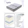 Image 2 : BNIB Sophia Queen Mattress PocketCoil Mattress - Retails: $599