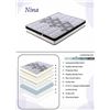 Image 2 : BNIB Nina King Mattress PocketCoil Mattress - Retails: $599