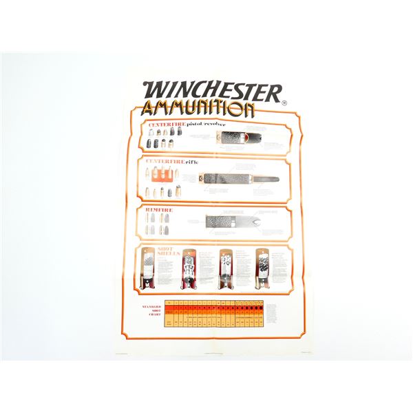 "WINCHESTER AMUUNITION" ADVERTISEMENT POSTER