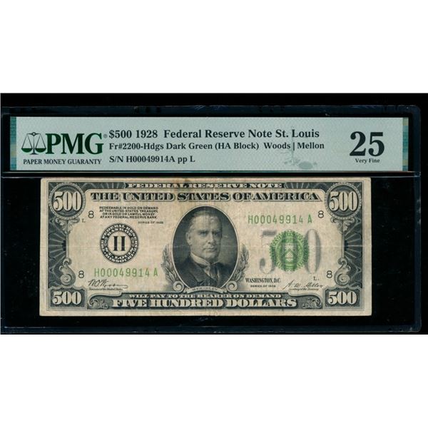 1928 $500 St Louis FRN PMG 25