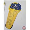 Image 9 : GOOD YEAR Collector Combo :  ~ Fan Belt Selector & Radiator Hose Guide (Measures: 7-3/4"H x 3-3/4"W)