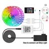Image 1 : Outdoor Waterproof LED Strip Lights for Decoration 100ft