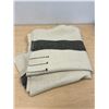 Image 1 : Vintage Wool Striped Blanket - good used condition, see all photos 64x60"