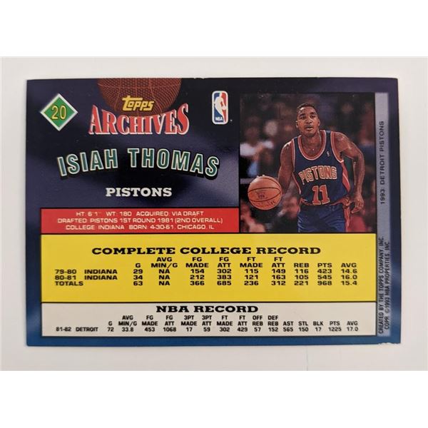 Isiah Thomas Detroit Pistons Topps Basketball Card