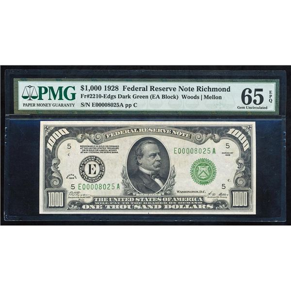 1928 $1000 Richmond FRN PMG 65EPQ