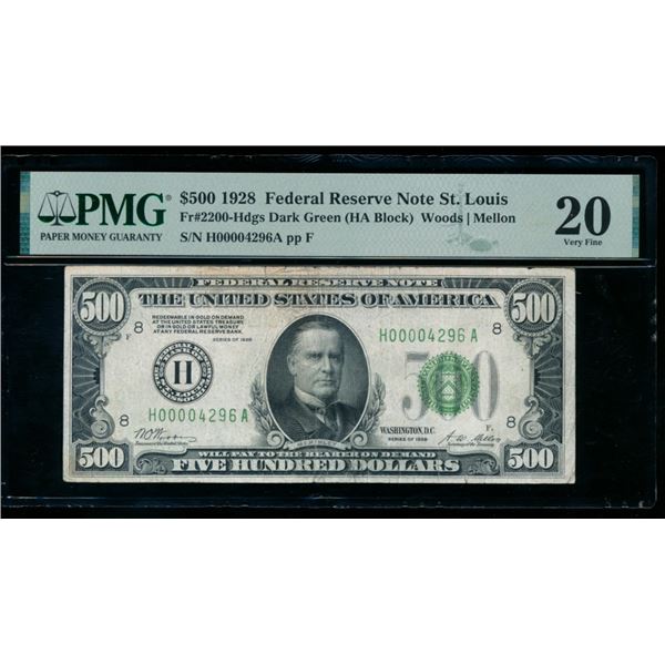 1928 $500 St Louis FRN PMG 20