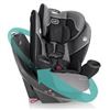 Image 1 : NEW EVENFLO REVOLVE360 ALL-IN-ONE CAR SEAT