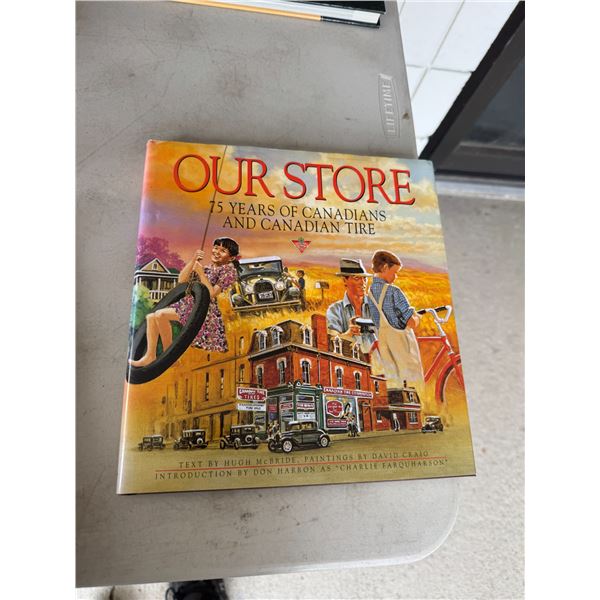 Our store Canadian tire 75 years