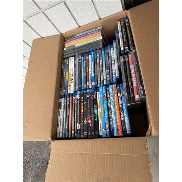 Blu-ray and other DVDs
