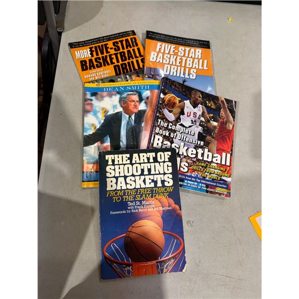 Sports magazines