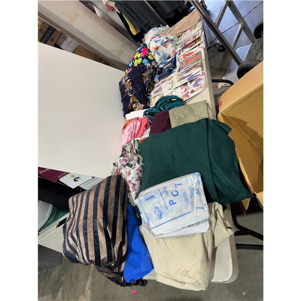 Material patterns thread