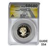 Image 1 : 1979-S  PF 69DCAM $1 Susan B. Anthony Proof TY 2