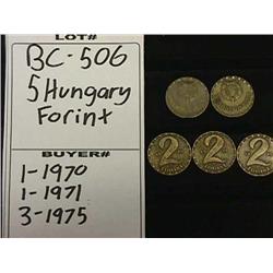 Hungarian Forint