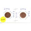 Image 1 : 2006 Canadian Small Cent, Magnetic and Non Magnetic