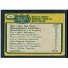 Image 2 : 1980-81 O-Pee-Chee #162 Assists Leaders Wayne Gretzky/Marcel Dionne/Guy Lafleur BV $70
