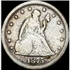 1875-S Silver Twenty Cents NICELY CIRCULATED