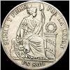 Image 1 : 1881 Peru Silver Un Sol CLOSELY UNCIRCULATED