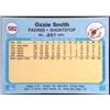 Image 2 : 1982 FLEER OZZIE SMITH (HOF)