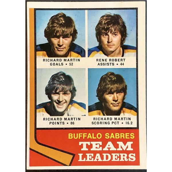 1974-75 NHL TOPPS RICHARD MARTIN (HOF)