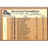 Image 2 : 1975-76 NHL O-PEE-CHEE MONTREAL CANADIENS